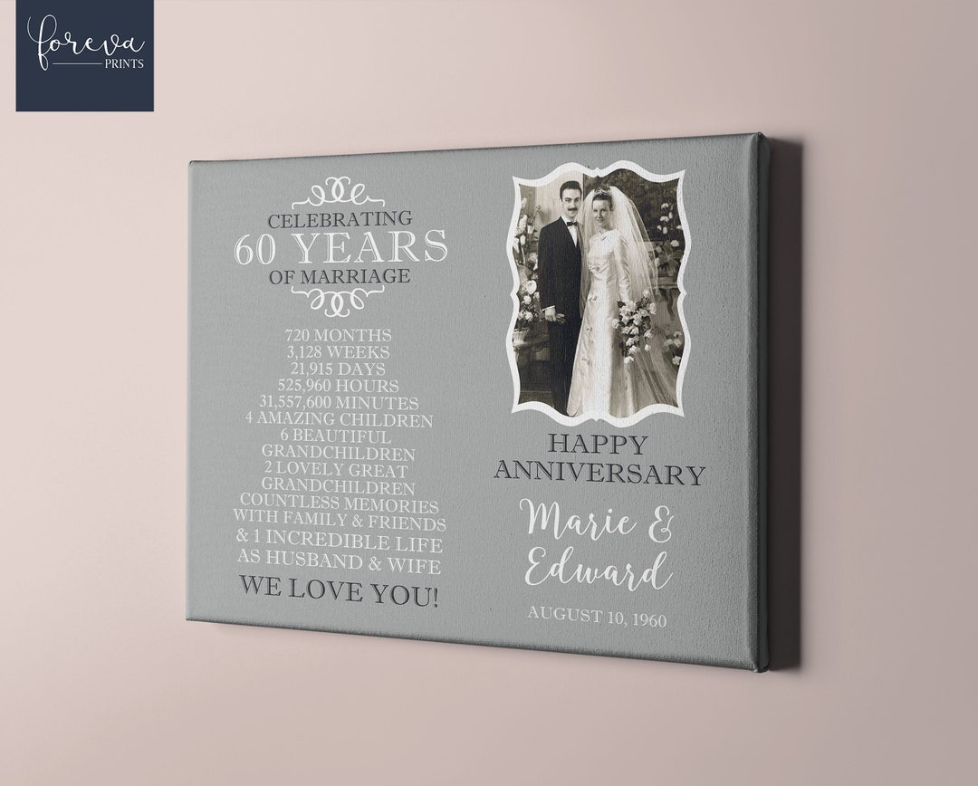Wedding Anniversary Blanket Gifts for Him Her Wife Husband Men Women, Best  Romantic Anniversary Marriage Gift for Couple Mom Parents, Happy