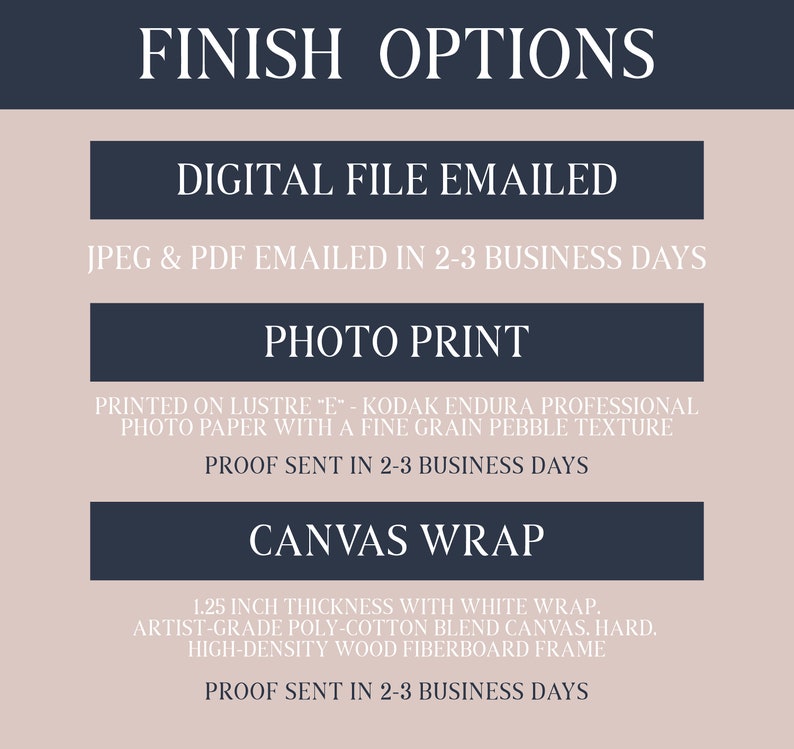May include: A graphic showing different finish options for a digital print. The options include a digital file emailed, a photo print on lustre paper, and a canvas wrap. The text states that the digital file is emailed immediately, while the photo print and canvas wrap have a 2-3 business day turnaround time.