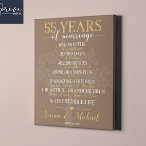 55e verjaardagscadeau voor ouders, jubileumcadeau voor stel, 55-jarig huwelijkscadeau, stamboom, 55-jarig jubileumcadeau
