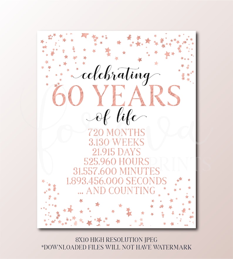 60th Birthday Signs Bundle - Rose Gold Party 2025 - Instant Download ...