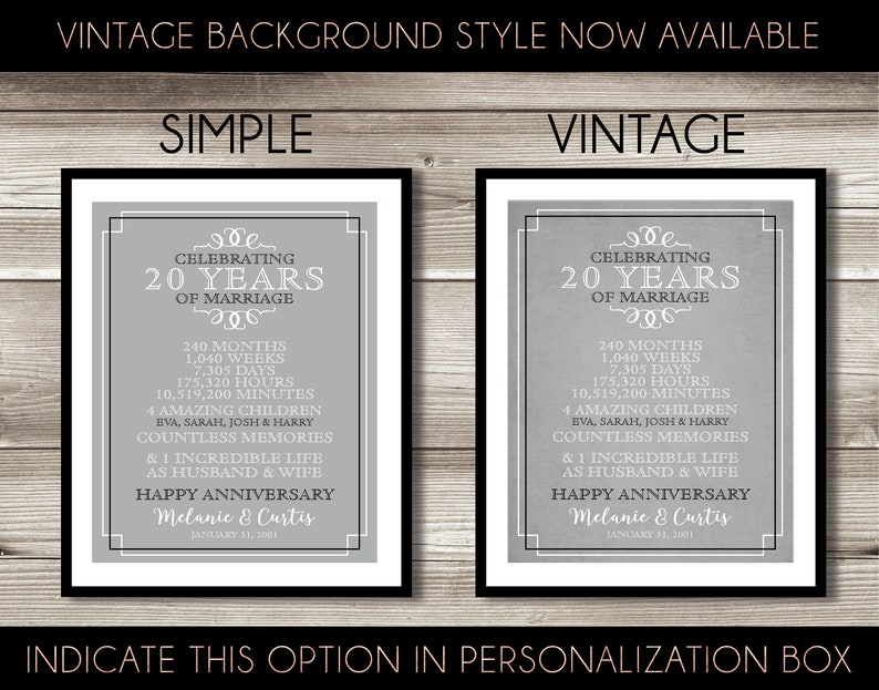 35 Jahre Hochzeit Jahrestag Geschenkidee 35. Jahrestag Etsy