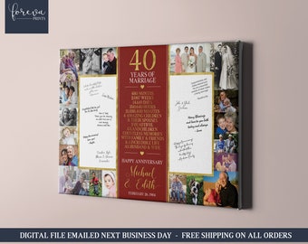 40th Wedding Anniversary Photo Collage with Signatures - 40 Years of Marriage Custom Guestbook Sign - 40 Year Picture Collage Party Decor