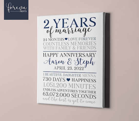 Best 2nd anniversary gift for best sale husband