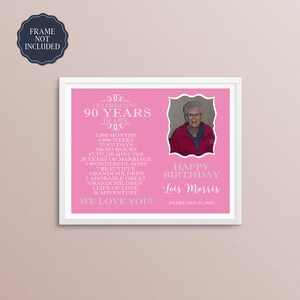 May include: Pink and white 90th birthday poster with a photo of a woman. The poster lists the number of months, weeks, days, hours, minutes, and years in 90 years. The poster also includes the text "Happy Birthday Lois Morris February 27, 1929".