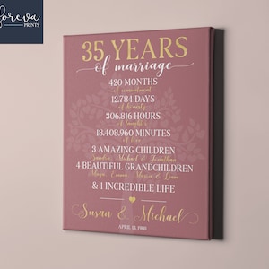 35th Anniversary Gift for Parents, Anniversary Gift for Couple, 35 Year Wedding Anniversary Gift, Family Tree, 35 Years Anniversary Present