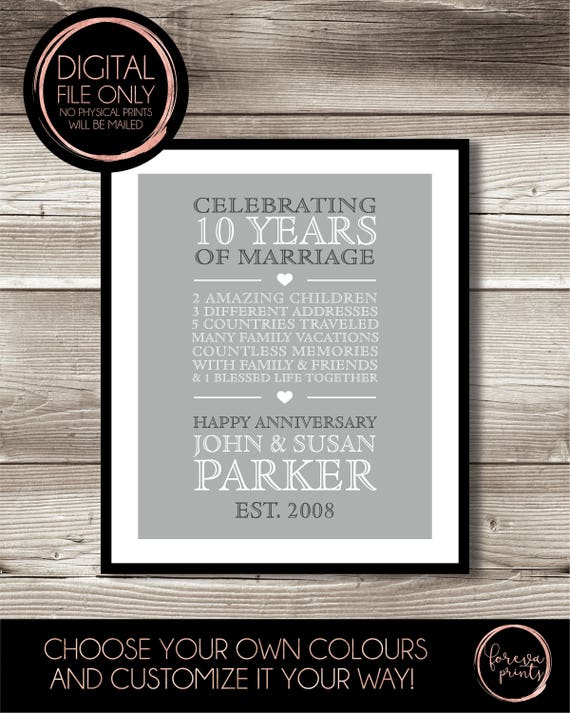 Personalised 10th anniversary wedding gift memory frame