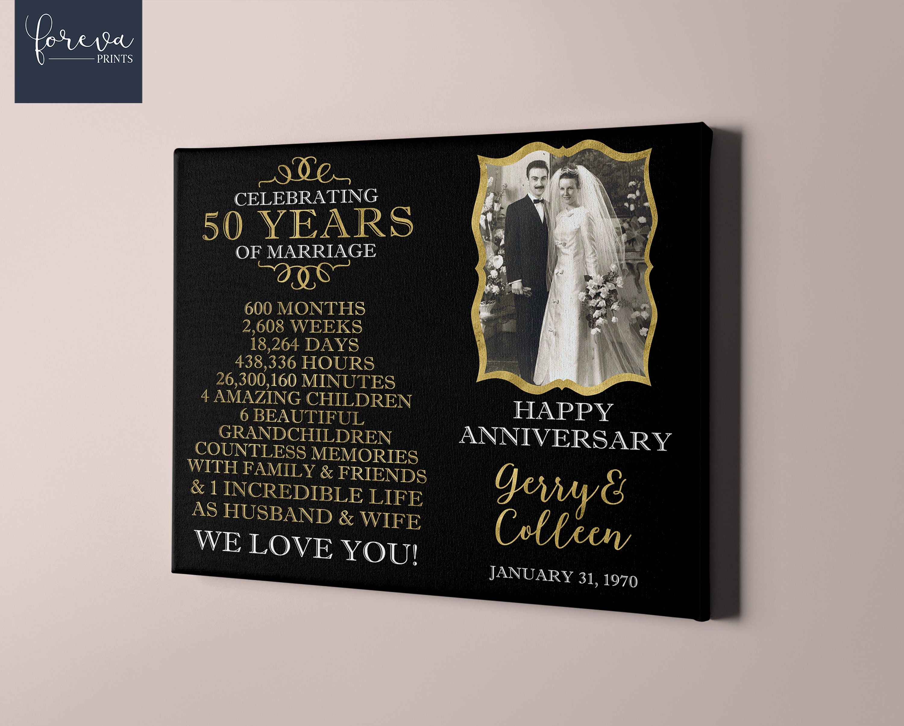 50th Wedding Anniversary Gift, 50th Wedding Anniversary Gifts for Pare – We  Sell Pictures