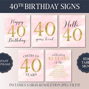 May include: Five printable 8x10 inch table signs with pink watercolor backgrounds and gold text. The signs say "Happy 40th Birthday", "40 Years Loved", "Hello 40", "Cheers to 40 Years", and "Celebrating 40 Years of Life".