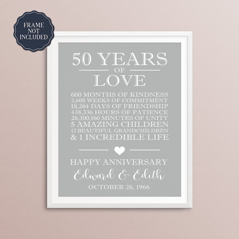 Puede incluir: Un cartel gris imprimible con texto blanco que celebra un 50 aniversario. El texto dice "50 a&ntilde;os de amor" y enumera el n&uacute;mero de meses, semanas, d&iacute;as, horas y minutos de amabilidad, compromiso, amistad, paciencia y unidad. Tambi&eacute;n menciona 5 hijos incre&iacute;bles, 12 nietos hermosos y 1 vida incre&iacute;ble. El cartel est&aacute; personalizado con los nombres "Edward & Edith" y la fecha "26 de octubre de 1966".
