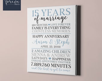 15th Wedding Anniversary Gift Idea - 15th Anniversary Gift for Him - 15 Years Married Anniversary Sign - 15 Years Gift for Husband or Wife