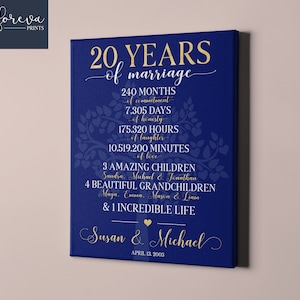 20th Anniversary Gift for Parents, Personalized 20 Year Wedding Anniversary Gift, Family Tree, 20 Years Anniversary Present