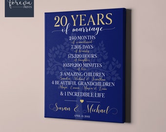 20th Anniversary Gift for Parents, Personalized 20 Year Wedding Anniversary Gift, Family Tree, 20 Years Anniversary Present