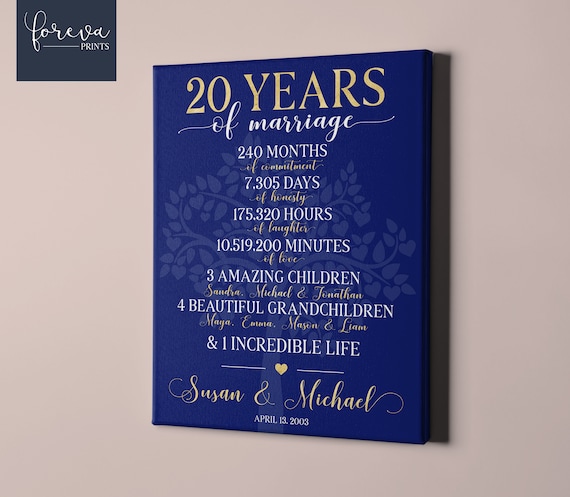 Gift Traditional And Modern 20th Wedding Anniversary Romantic