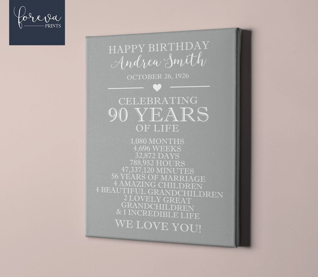 90th Birthday Print Birthday Gift Digital Print 90 Years - Etsy