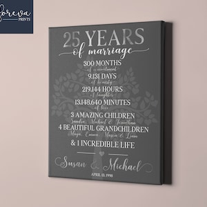 25th Anniversary Gift for Parents, Silver Anniversary Gift, 25 Year Wedding Anniversary Gift, Family Tree, 25 Years Anniversary Present