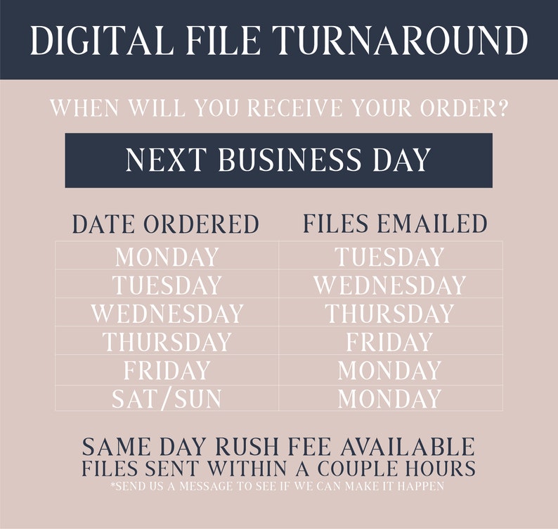 May include: A chart showing the turnaround time for digital files. The chart shows the day of the week an order is placed and the day of the week the files will be emailed. The chart also states that a same-day rush fee is available for files to be sent within a couple of hours.