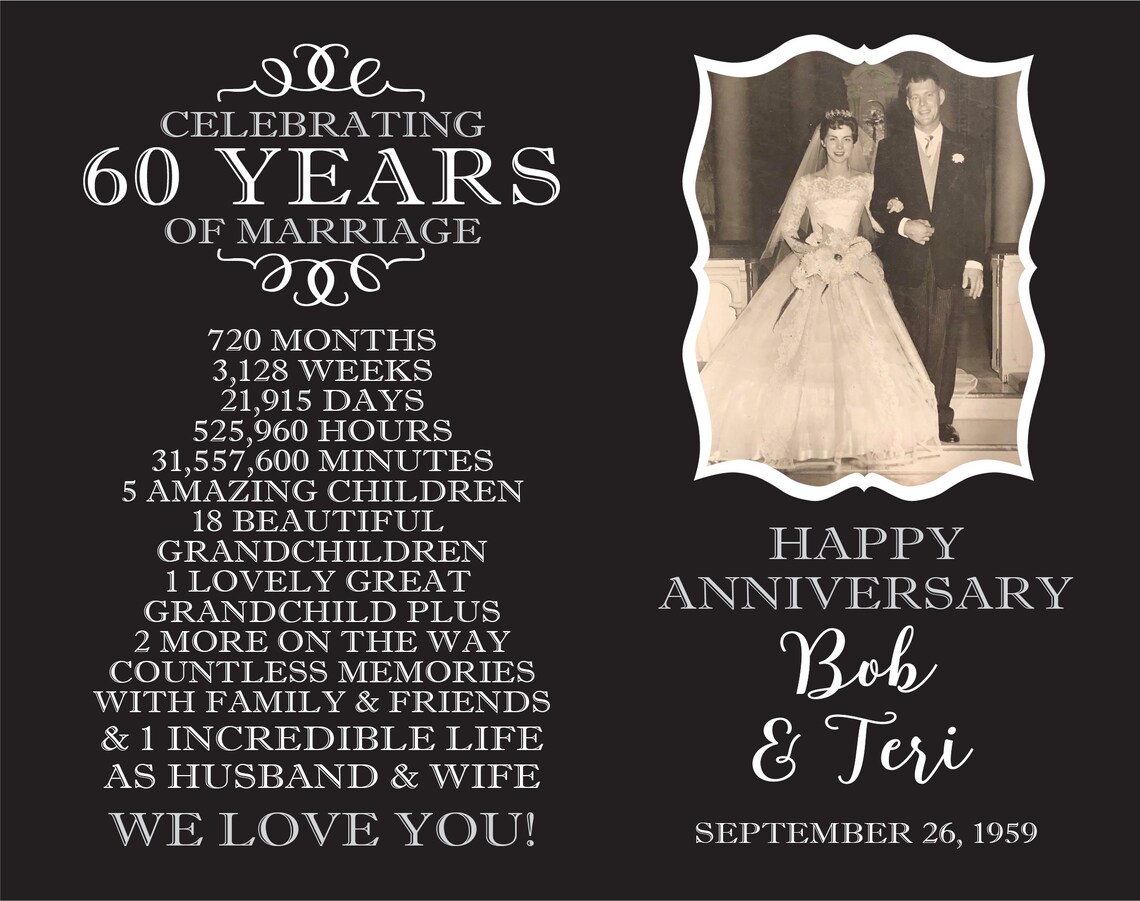 60 Year Anniversary Photo Gift Digital print 60th | Etsy