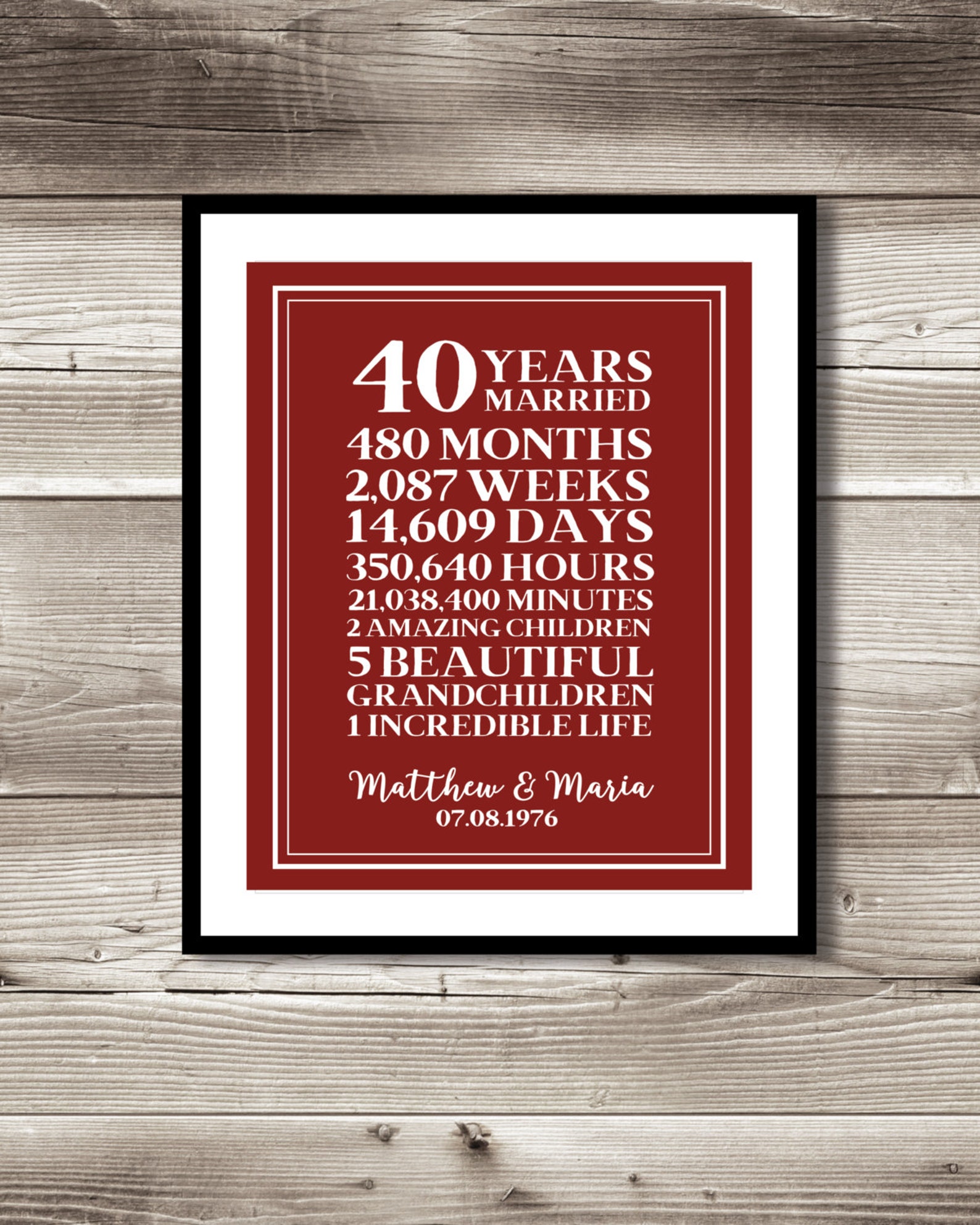 40 Year Wedding Anniversary Gift Idea 40th Anniversary Etsy