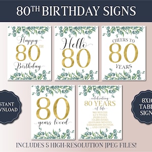 80e verjaardag bordenbundel - groen tuinfeest 2025 - afdrukbare feestborden direct downloaden - Hallo 80 - vintage 1945