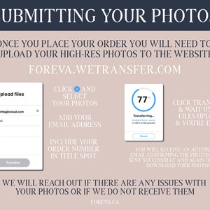 May include: A screenshot of a website showing instructions on how to upload high-resolution photos to the website Foreva.wetransfer.com. The instructions include adding an email address and order number to the upload form. The website also shows a progress bar indicating that the photos are being uploaded.