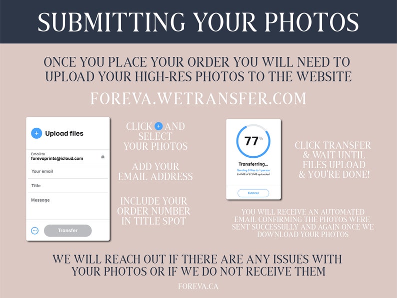 May include: A screenshot of a website showing instructions on how to upload high-resolution photos to the website Foreva.wetransfer.com. The instructions include adding an email address and order number to the upload form. The website also shows a progress bar indicating that the photos are being uploaded.