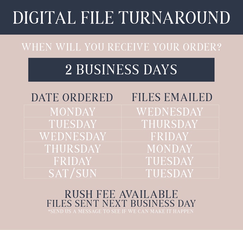 May include: A chart showing the turnaround time for digital files. The chart shows the day of the week an order is placed and the day of the week the files will be emailed. The chart states that orders placed on Monday will be emailed on Wednesday, orders placed on Tuesday will be emailed on Thursday, orders placed on Wednesday will be emailed on Friday, orders placed on Thursday will be emailed on Monday, orders placed on Friday will be emailed on Tuesday, and orders placed on Saturday or Sunday will be emailed on Tuesday. The chart also states that a rush fee is available to have files sent the next business day.
