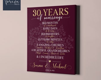 30th Anniversary Gift for Parents, Anniversary Gift for Couple, 30 Year Wedding Anniversary Gift, Family Tree, 30 Years Anniversary Present