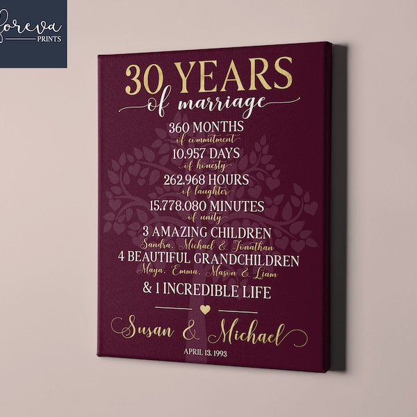 30th Anniversary Gift for Parents, Anniversary Gift for Couple, 30 Year Wedding Anniversary Gift, Family Tree, 30 Years Anniversary Present