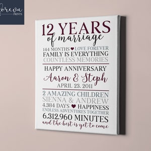 Idea regalo per il 12° anniversario di matrimonio - Regalo per il 12° anniversario per lui - Segno di anniversario di matrimonio di 12 anni - Regalo di 12 anni per marito o moglie