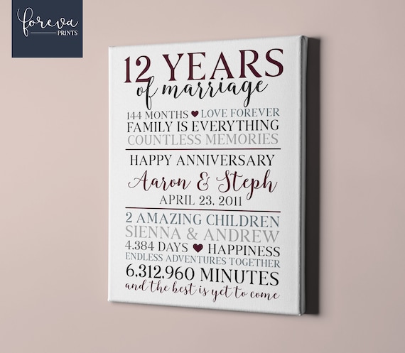 12 year anniversary gift for him deals