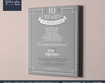10th Business Anniversary Canvas Gift Idea, 10 Years in Business Sign Wall Art, Gift for Small Business Owner, Custom Business Sign Gift