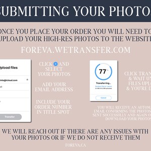 May include: A screenshot of a website showing instructions on how to upload high-resolution photos to the website Foreva.wetransfer.com. The instructions include adding an email address and order number to the upload form. The website also shows a progress bar indicating that the photos are being uploaded.