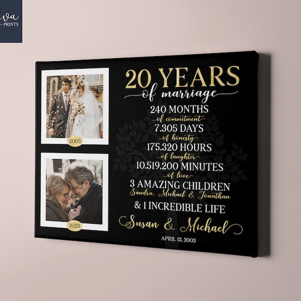 20th Anniversary Gift, Personalized 20 Year Wedding Anniversary - Photo Gift for Parents - Custom Colours & Text, Gift Idea for Parents