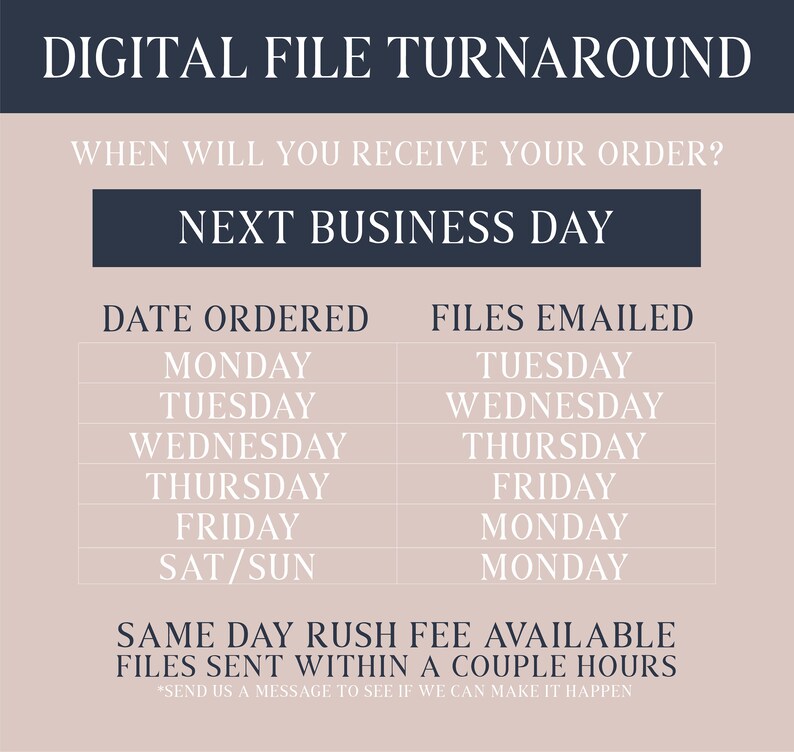 May include: A chart showing the turnaround time for digital files. The chart shows the day of the week an order is placed and the day of the week the files will be emailed. The chart also states that a same-day rush fee is available for files to be sent within a couple of hours.