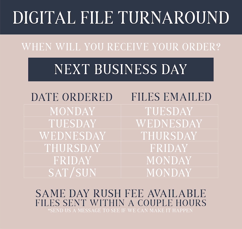 May include: A chart showing the turnaround time for digital files. The chart shows the day of the week an order is placed and the day of the week the files will be emailed. The chart also states that a same-day rush fee is available for files to be sent within a couple of hours.