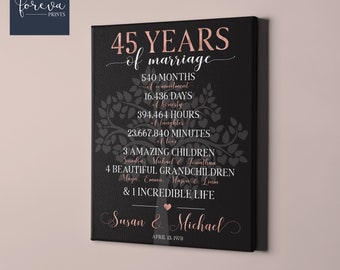 May include: A black canvas print with a rose gold design celebrating 45 years of marriage. The print features a tree with branches and leaves, and the text "45 Years of Marriage" with a list of milestones, including 540 months of commitment, 16,436 days of honesty, 394,464 hours of laughter, 23,667,840 minutes of love, 3 amazing children, 4 beautiful grandchildren, and 1 incredible life. The names Susan & Michael and the date April 13, 1978 are also included.
