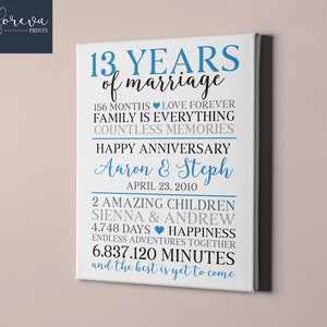 結婚 13 周年記念ギフトのアイデア - 彼への 13 周年記念ギフト - 結婚 13 周年記念サイン - 夫または妻への 13 周年記念ギフト
