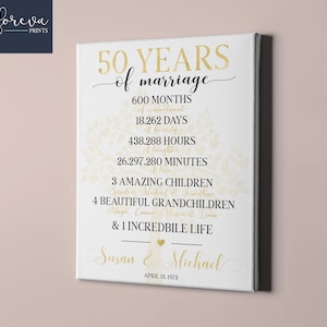 50th Anniversary Gift for Parents - Golden Anniversary Gift for Couple - 50th Wedding Anniversary Gift - Family Tree - 50 Year Anniversary