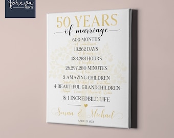 50th Anniversary Gift for Parents - Golden Anniversary Gift for Couple - 50th Wedding Anniversary Gift - Family Tree - 50 Year Anniversary