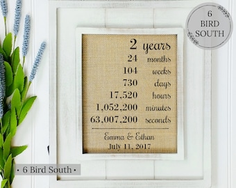 Cotton Anniversary Gift for Her Anniversary Calendar 2nd Anniversary Gift for Wife Traditional Anniversary Gifts for Women Gift for Him