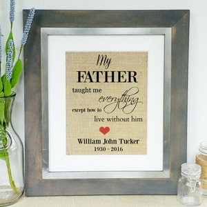 DEATH OF FATHER Sympathy Gifts - Condolence Gift for Loss of Father - Death of Dad - In Memory of Dad Bereavement Gifts - Memorial Sign