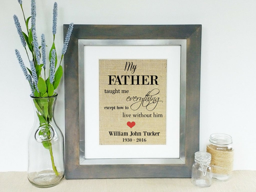 DEATH OF FATHER Sympathy Gifts Condolence Gift for Loss of