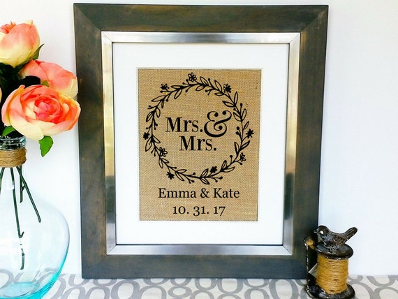 Wedding Gift Etiquette: A complete guide for guests | Totally Inspired