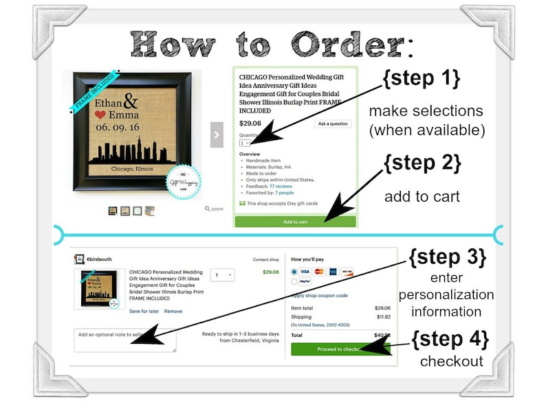May include: A step-by-step guide on how to order a personalized wedding gift, anniversary gift, or engagement gift. The image shows a framed burlap print with the text "Ethan & Emma 06.09.16 Chicago, Illinois". The steps include making selections, adding to cart, entering personalization information, and checking out.