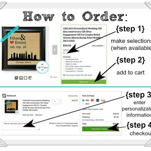 May include: A step-by-step guide on how to order a personalized wedding gift. The image shows a mock-up of a burlap print with a cityscape and the text "Ethan & Emma 06.09.16 Chicago, Illinois". The image also shows a screenshot of an Etsy shop listing with a green "Add to cart" button.