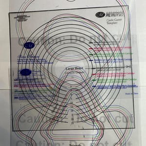 Creative Memories  Shape Template Set Paper Cutting -  Decoupage, Scrapbooking, crafting, photo album, Quilt -