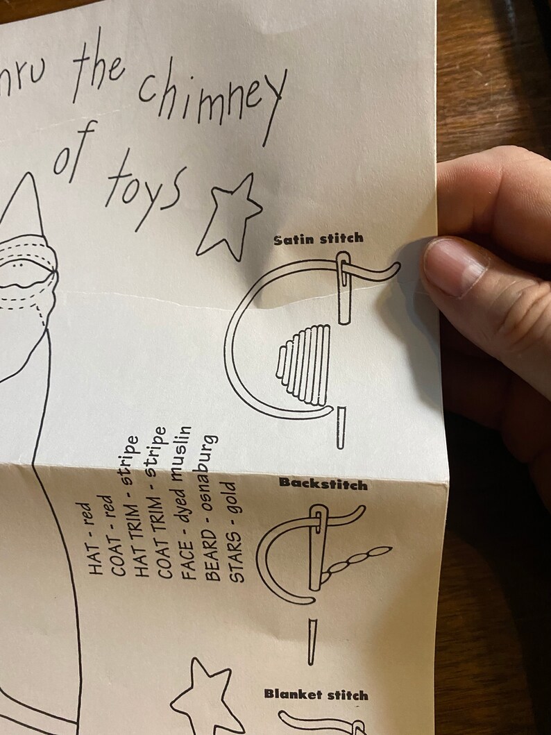 May include: A close-up of a paper with instructions for a craft project. The paper shows different types of stitches, including satin stitch, backstitch, and blanket stitch. The paper also includes a list of materials needed for the project, such as red fabric, stripe fabric, dyed muslin, osnaburg, and gold stars.