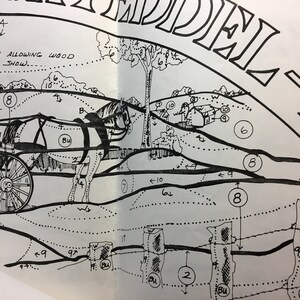 May include: A black and white line drawing of a horse-drawn carriage with a tree and a house in the background. The drawing is labeled with numbers and arrows, suggesting it is a model-making plan. The text "GRAY WASH ALLOWING WOOD GRAIN TO SHOW..." is visible at the top of the image.
