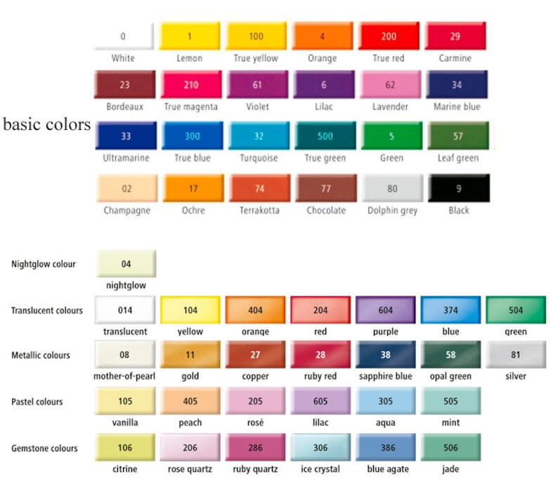 Real gauges size chart 8g9/16 piercing plugs Etsy