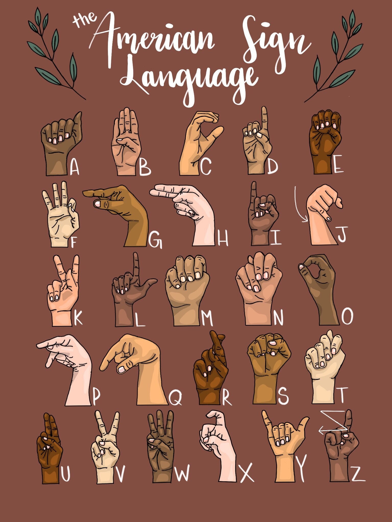 American Sign Language ASL Version 2 Digital Download - Etsy